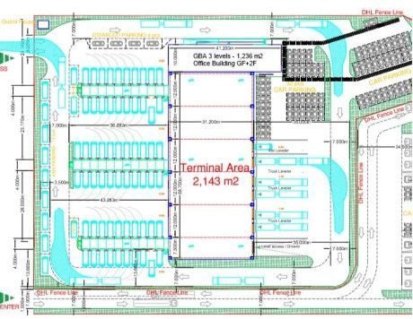 Spatiu logistic in zona Aeroportului Otopeni